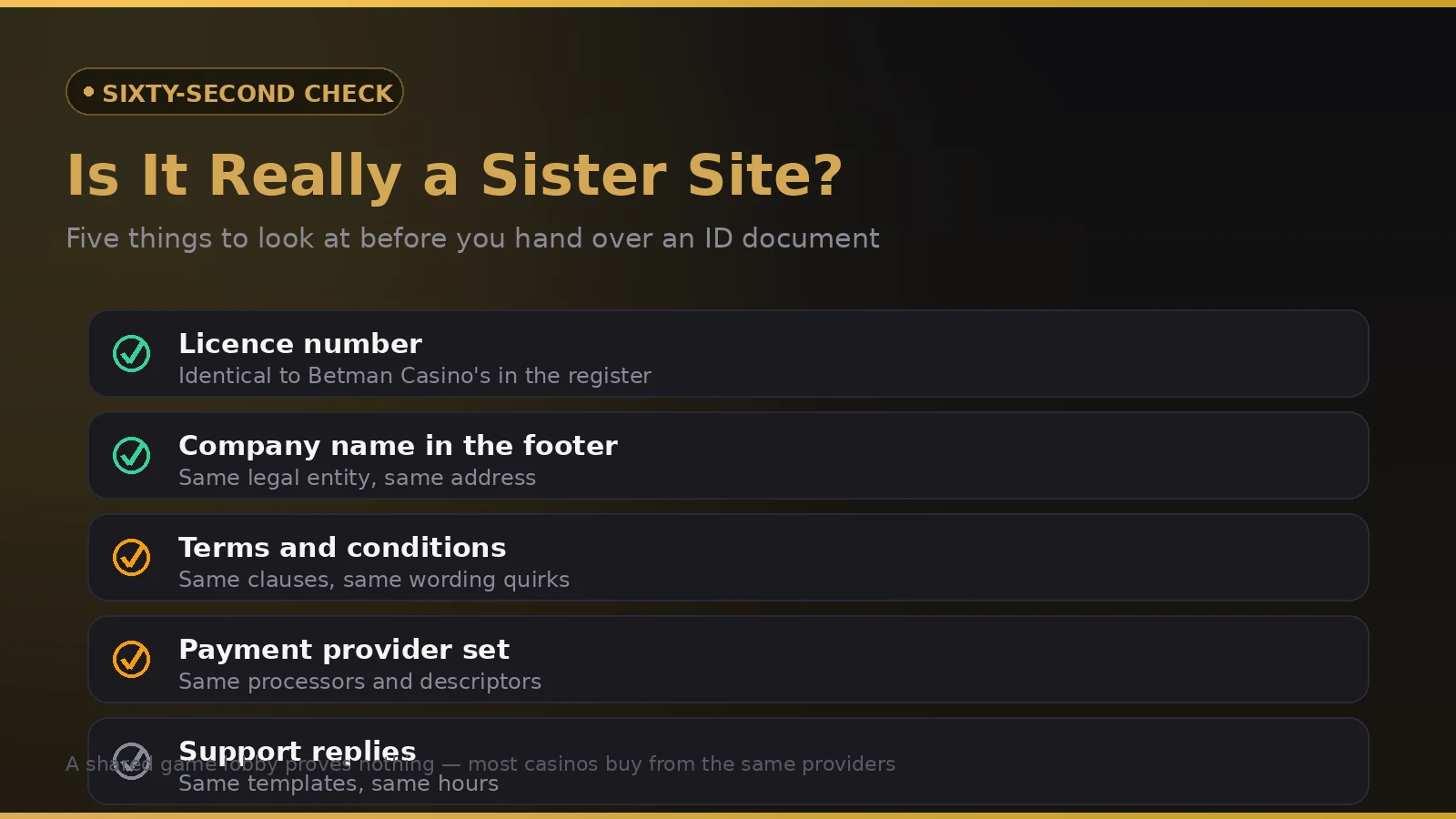 Five checks to confirm whether a casino is genuinely a Betman Casino sister site